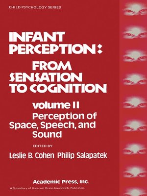 cover image of Infant Perception
